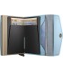Maroquinerie portecarte secrid iceblue