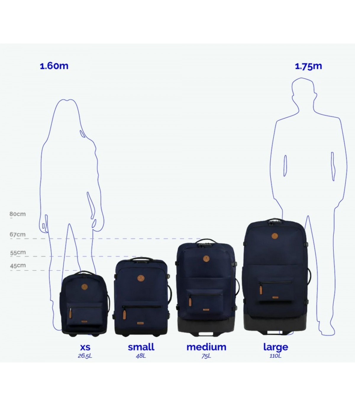 Maroquinerie valise cabaia 