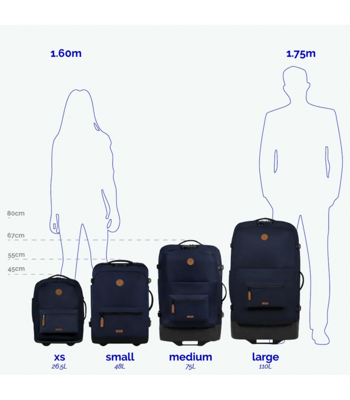 Maroquinerie valise cabaia 