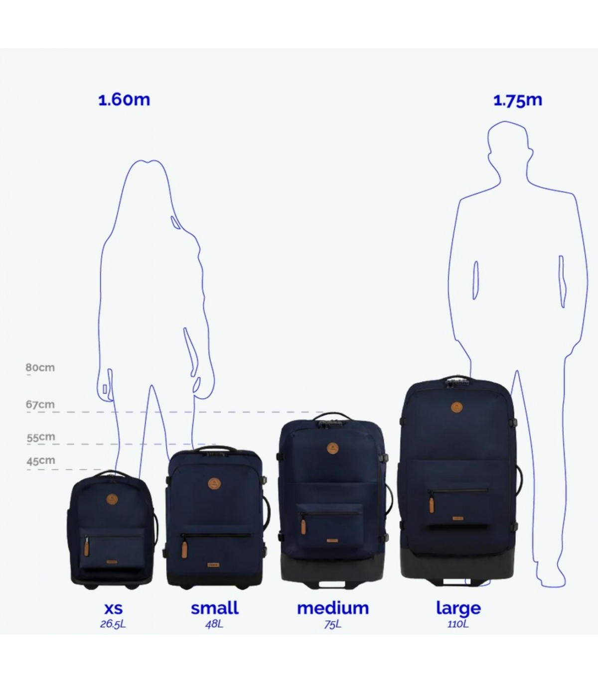 Maroquinerie valise cabaia 