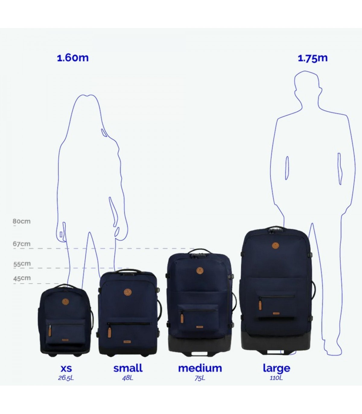 Maroquinerie valise cabaia 